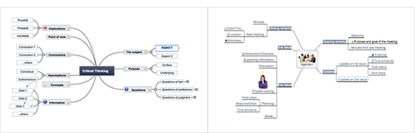 best mind map mac free best mind map mac free